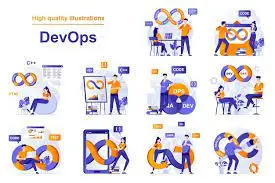 ¿Qué es DevOps?